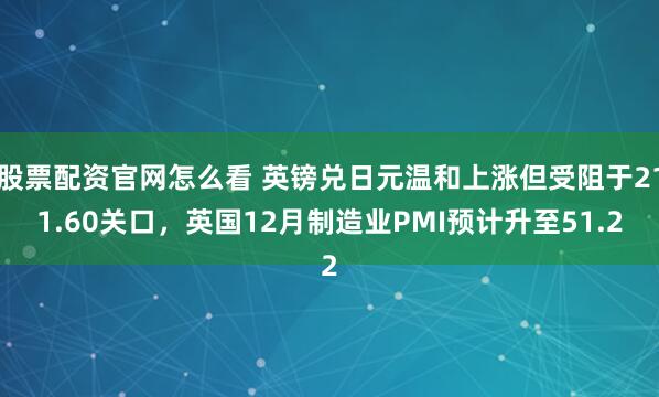 股票配资官网怎么看 英镑兑日元温和上涨但受阻于211.60关口,英国12月制造业PMI预计升至51.2